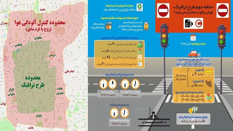 ساکنین محدوده طرح ترافیک تهران