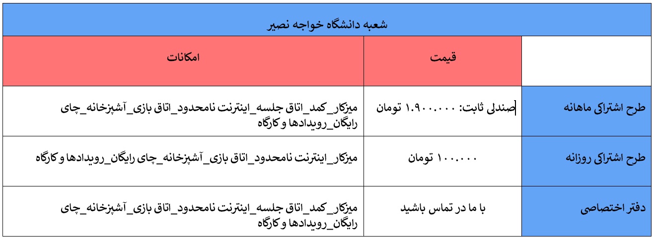 هزینه فضای کار اشتراکی کارمانا شعبه خواجه نصیر