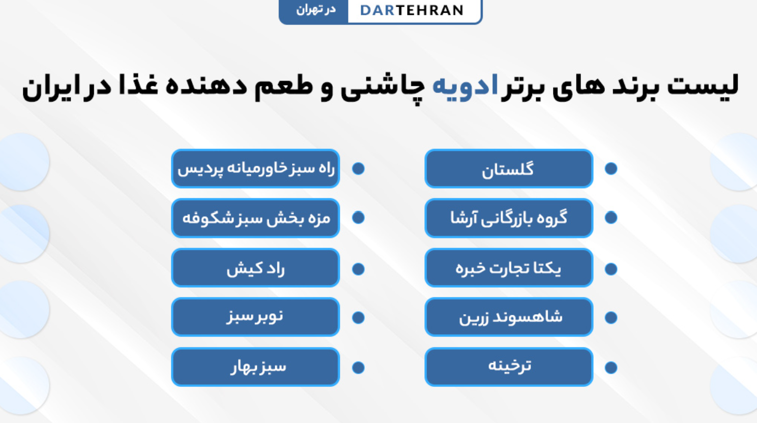 لیست برند برتر ادویه، چاشنی و طعم دهنده غذا در ایران
