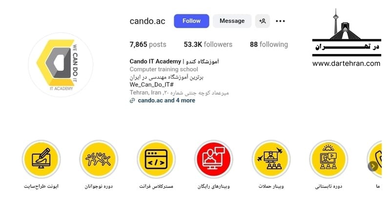 آموزشگاه موشن گرافیک کندو