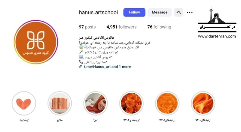 گروه هنری هانوس