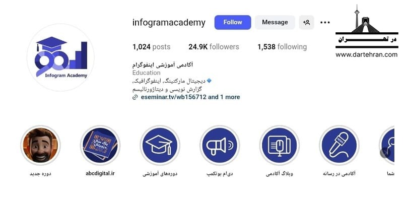 آکادمی آموزشی اینفوگرام