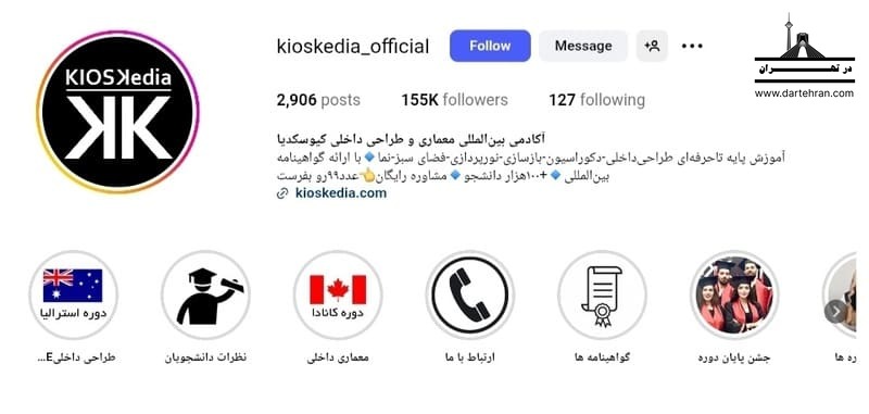 آکادمی بین‌ المللی کیوسکدیا