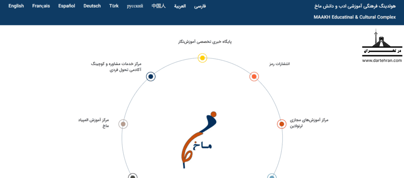مرکز المپیاد ماخ