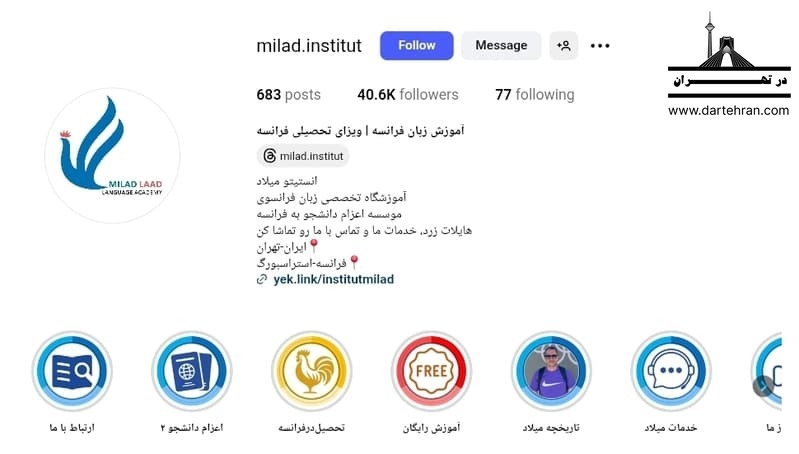 انستیتو میلاد