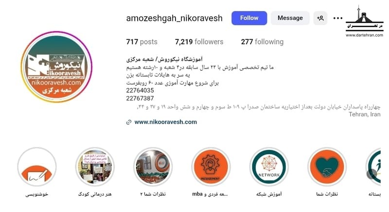 مجتمع آموزشی نیکو روش